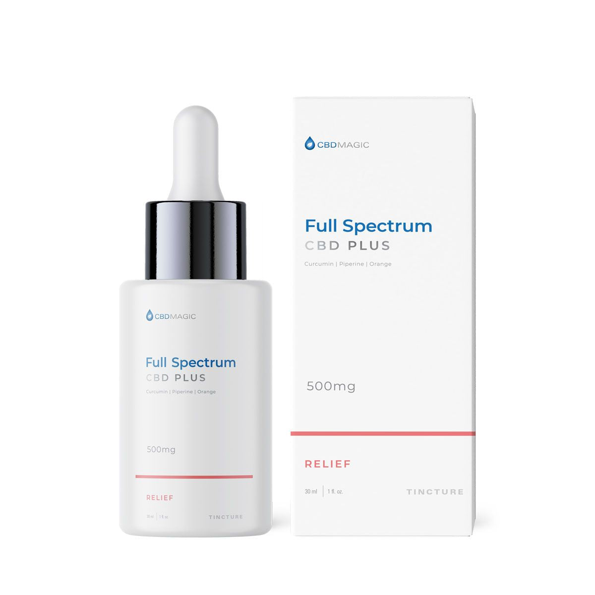The Finest Full Spectrum CBD for You