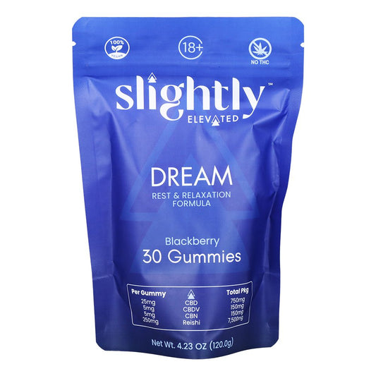 Slightly Elevated Mushroom & Cannabinoid Blend Gummies